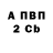 Амфетамин 97% Dmitri Gorodenski